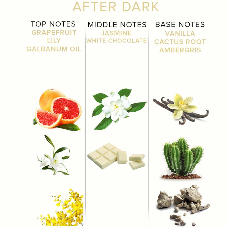 EYE OF LOVE - EOL PHR PARFUM DELUXE 50 ML - AFTER DARK - immagine 3