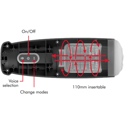 jamyjob tornado 360 rotate tech stroker 5
