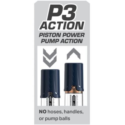pump worx max boost blu 2